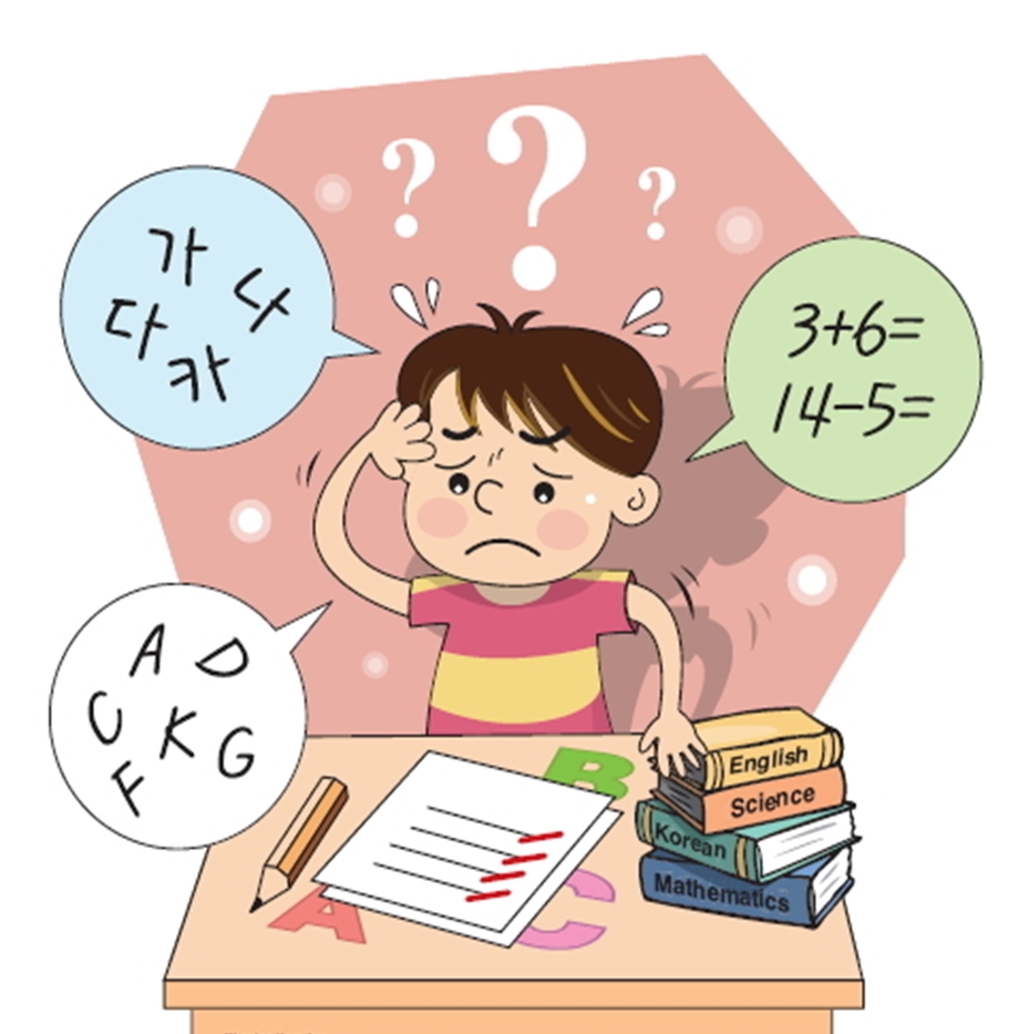 Özel Öğrenme Güçlüğü Destek Eğitim